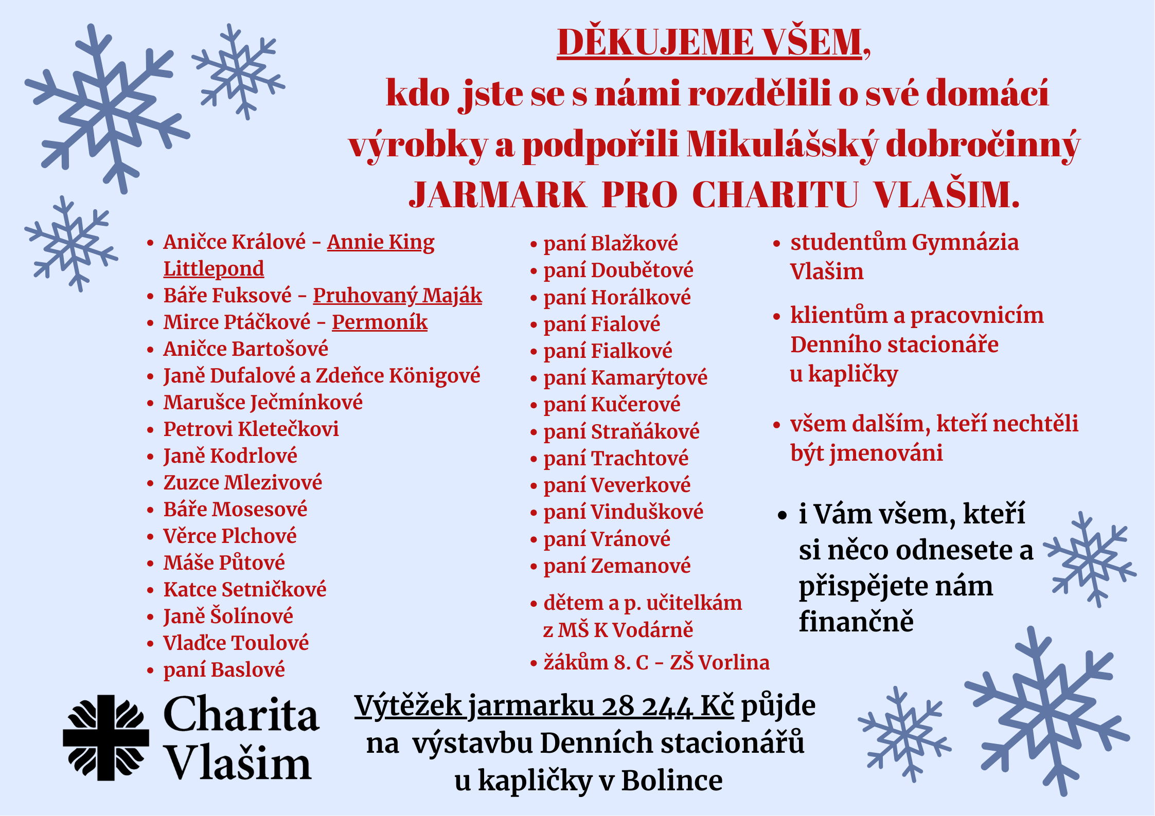 podekovani-mikulassky-jarmark-i-s-castkou.png
